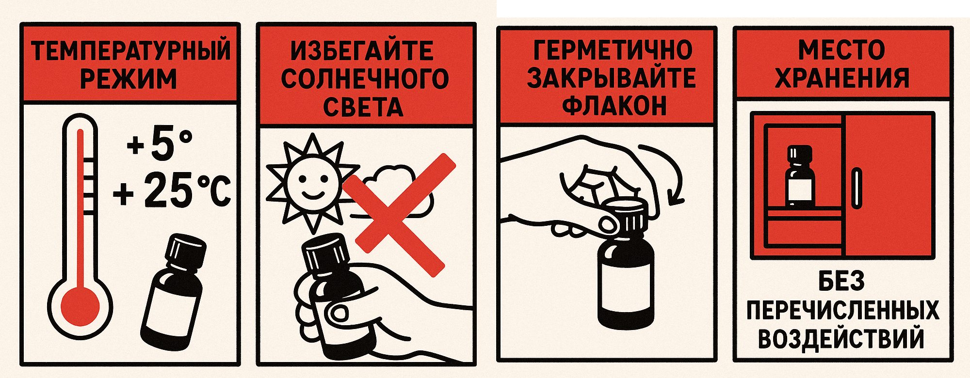 Как хранить попперсы правильно: экспертное руководство по безопасности и сохранению свойств в Улья́новске